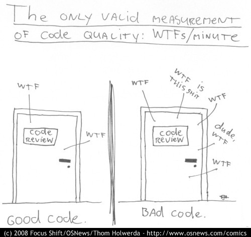 Clean code