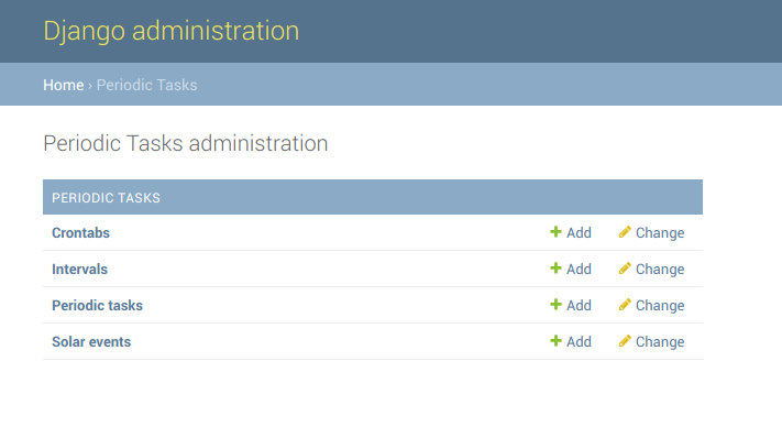 Periodic Tasks view in the admin panel