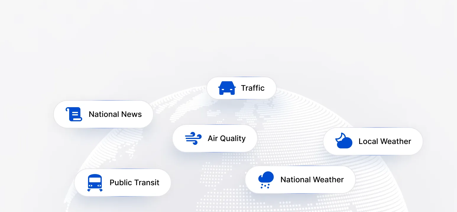 Localized Content Image