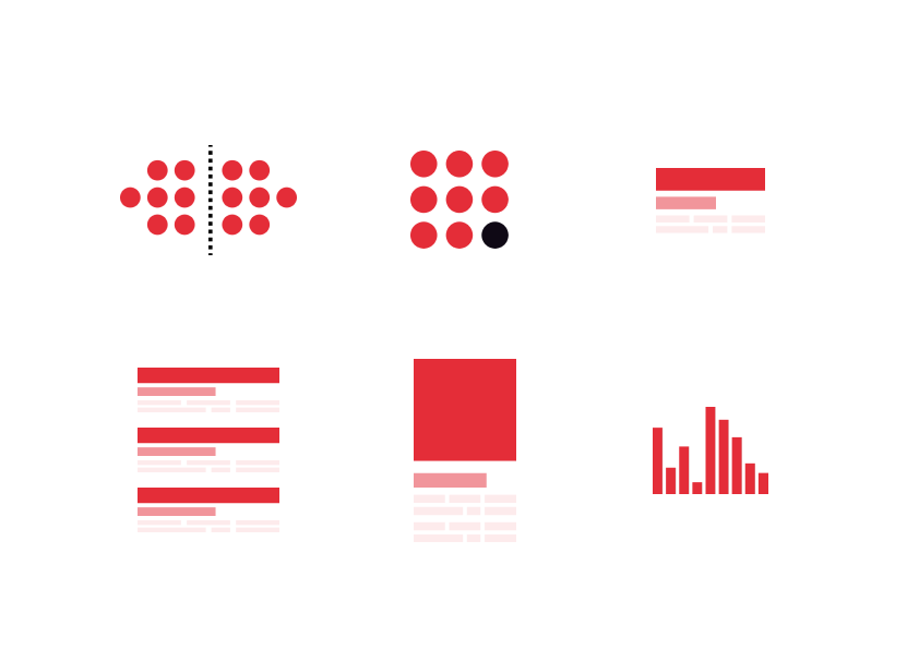 ABNUX Principle of visual design