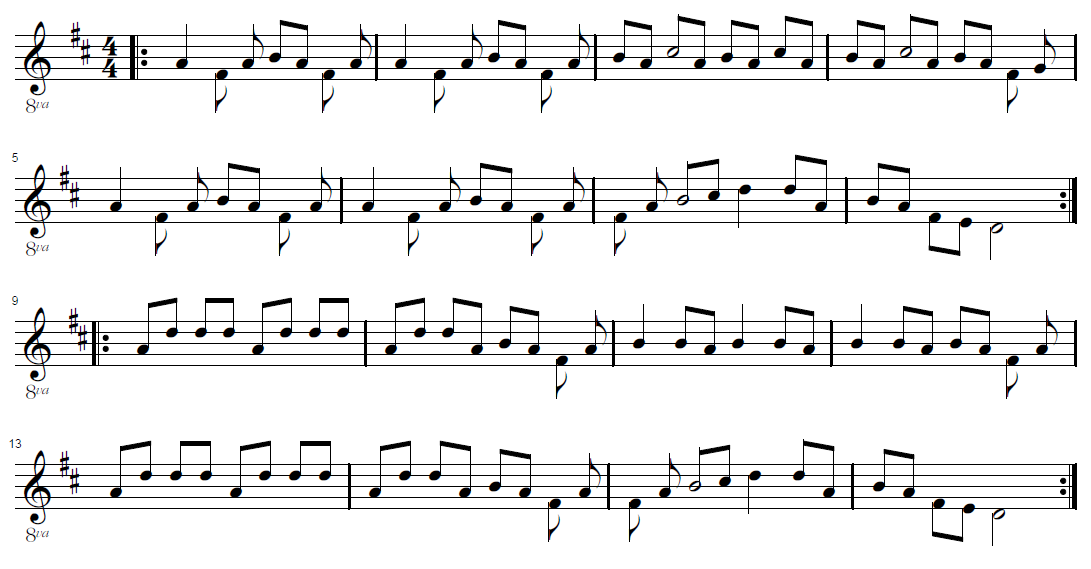 Free Traditional Irish Session Tunes Backing Tracks