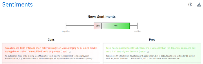 Sentiment Tesla Risk Factors Large-scale language models for innovation and technology intelligence ...