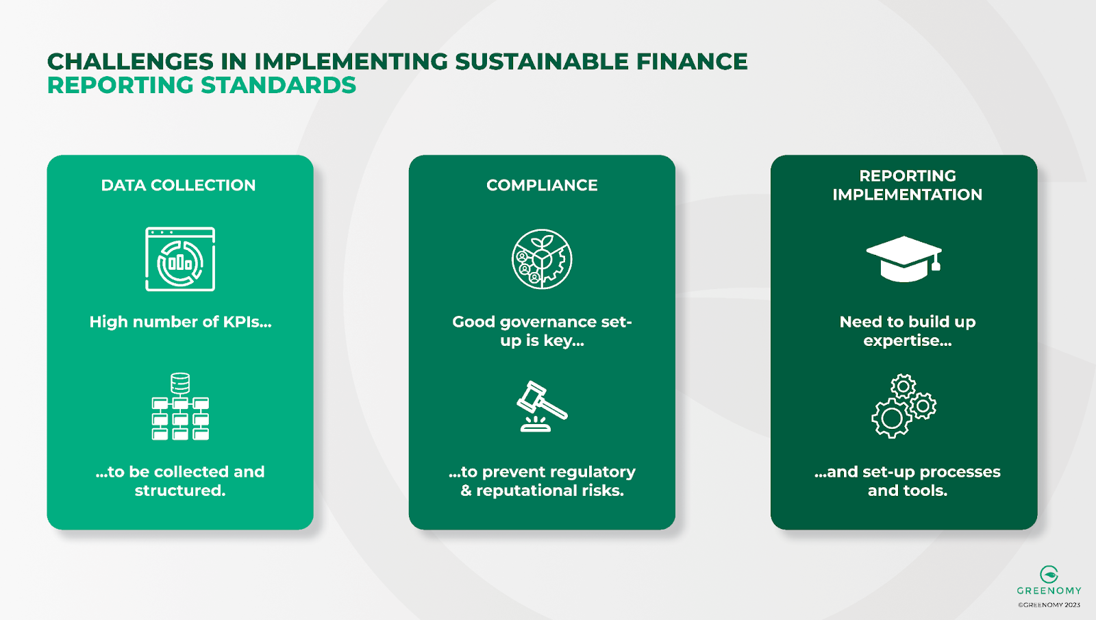 challenges sustainable finance, challenges reporting standards, challenges banks sustainable finance