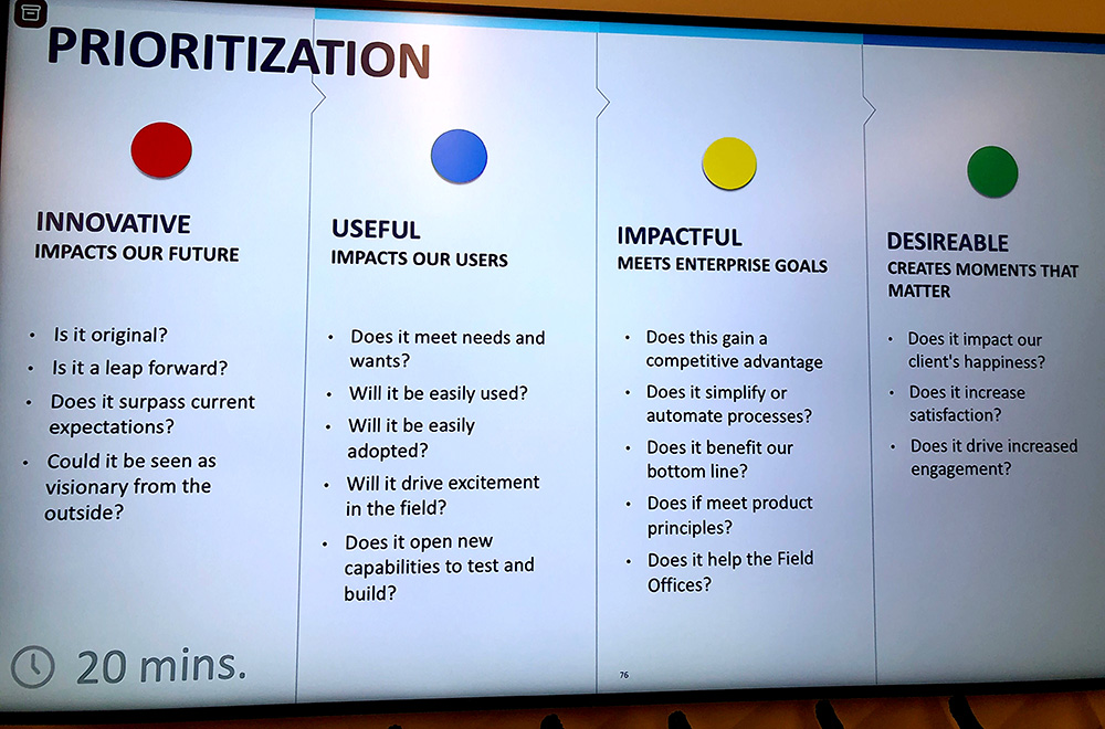 A photo of a prioritization framework we used during the workshop.