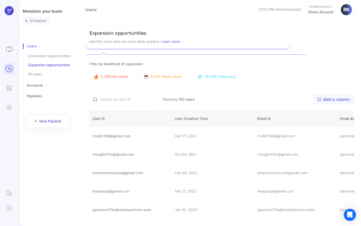 Create monetization playbooks