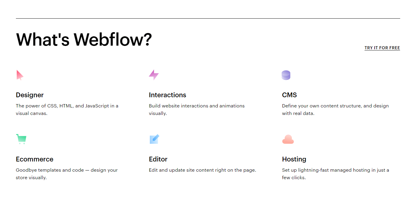 webflow verkkosivu rakentaja blogikuva, joka kertoo mistä on kyse