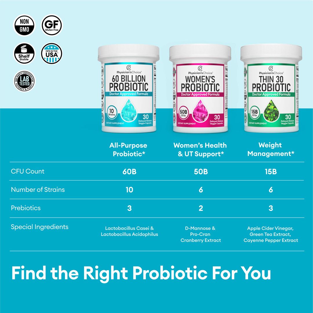 Physician s choice