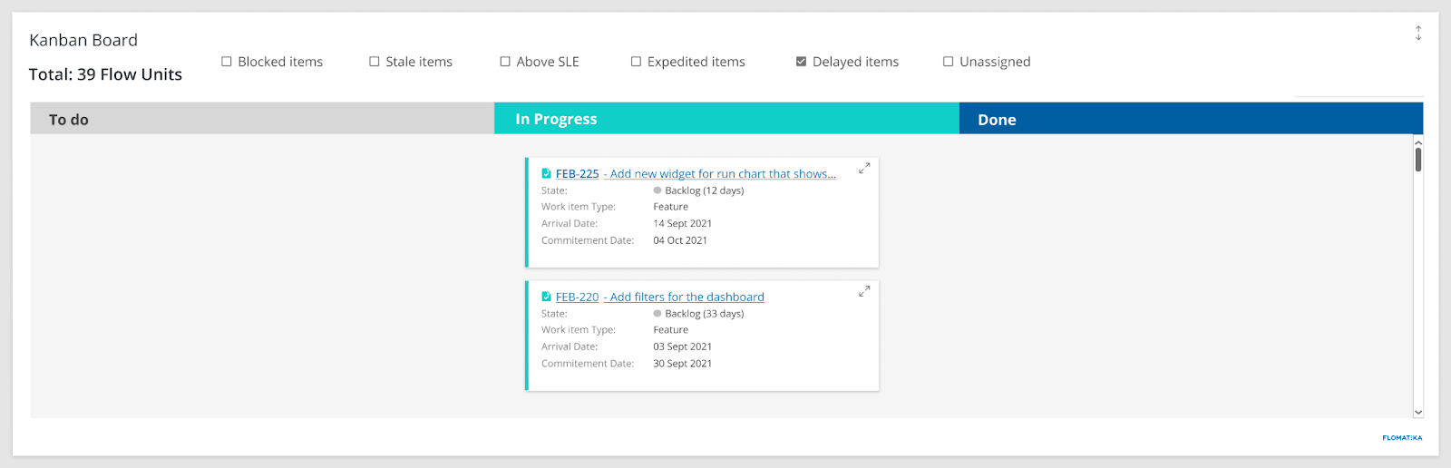Kanban board with filtering Delayed Items.