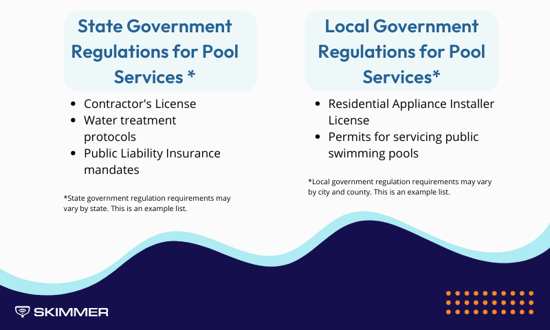 Photo inspiration: Fresh Look at Which Pool Cleaner Licenses Do You Need And How To