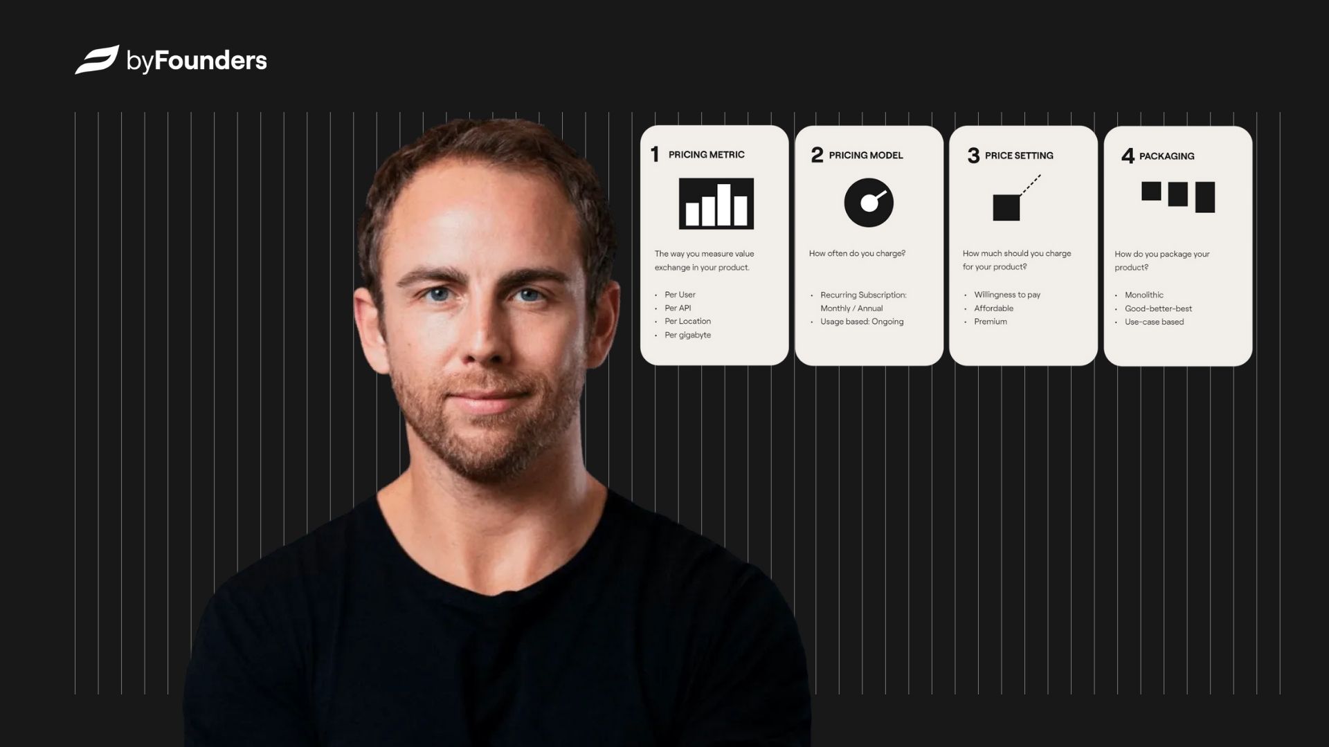 Pricing 101 for Pre-seed & Seed Stage Companies