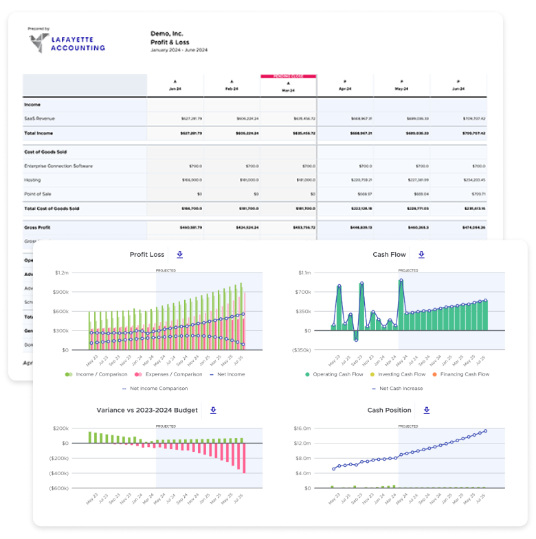automation-telemetry-finance