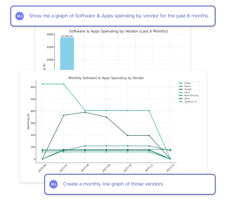 artificial-intelligence-telemetry-finance