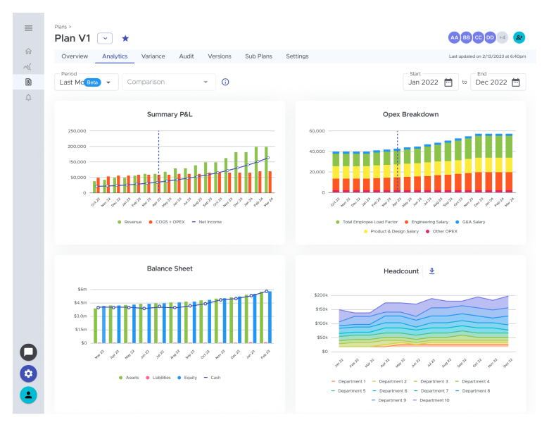 analysis-reporting-telemetry-finance
