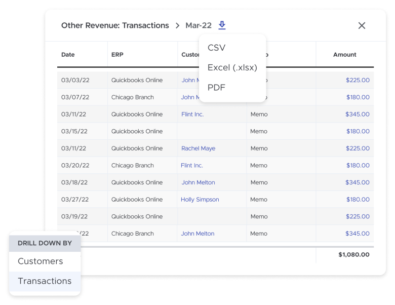 analysis-reporting-telemetry-finance