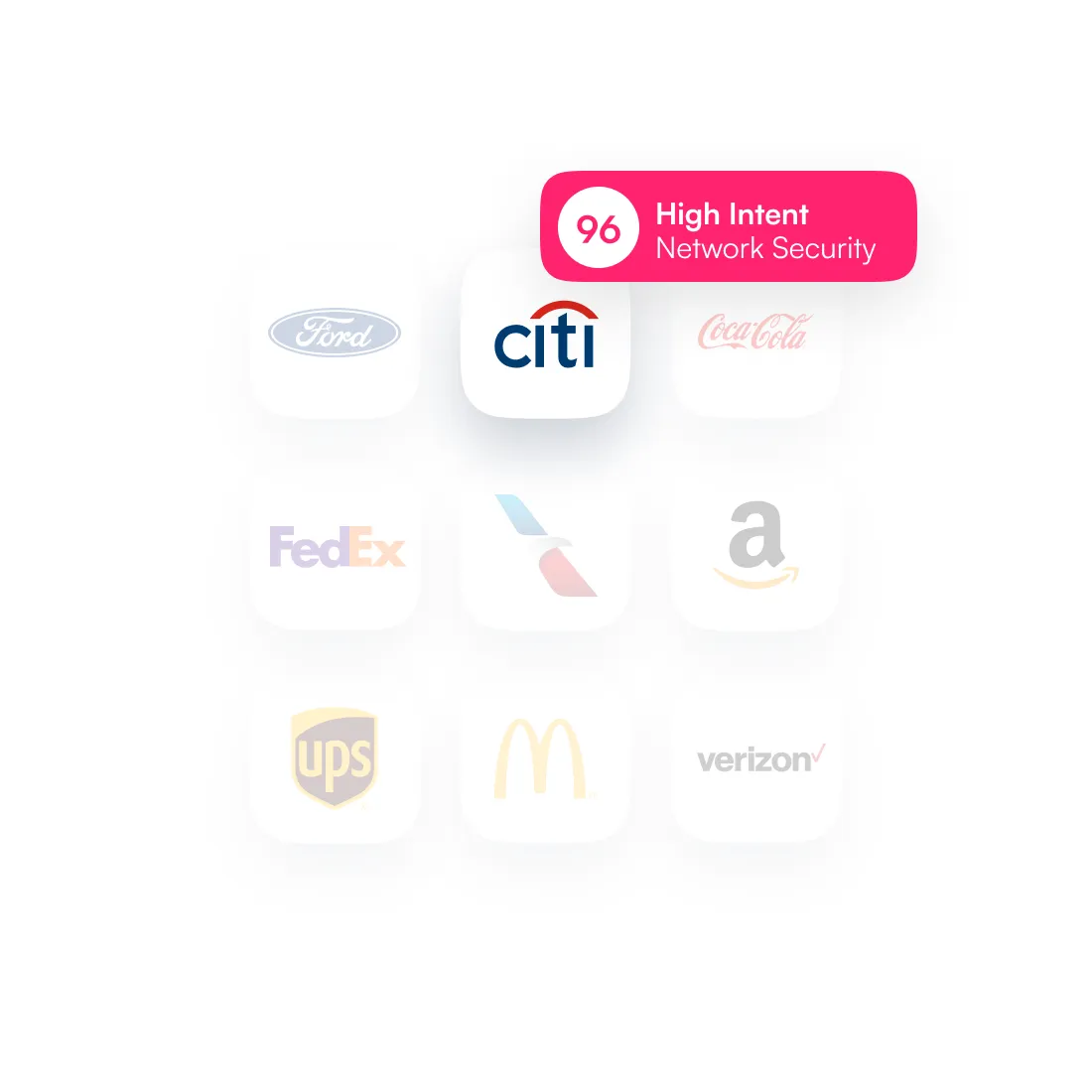 ABM Content Syndication - ProspectBase