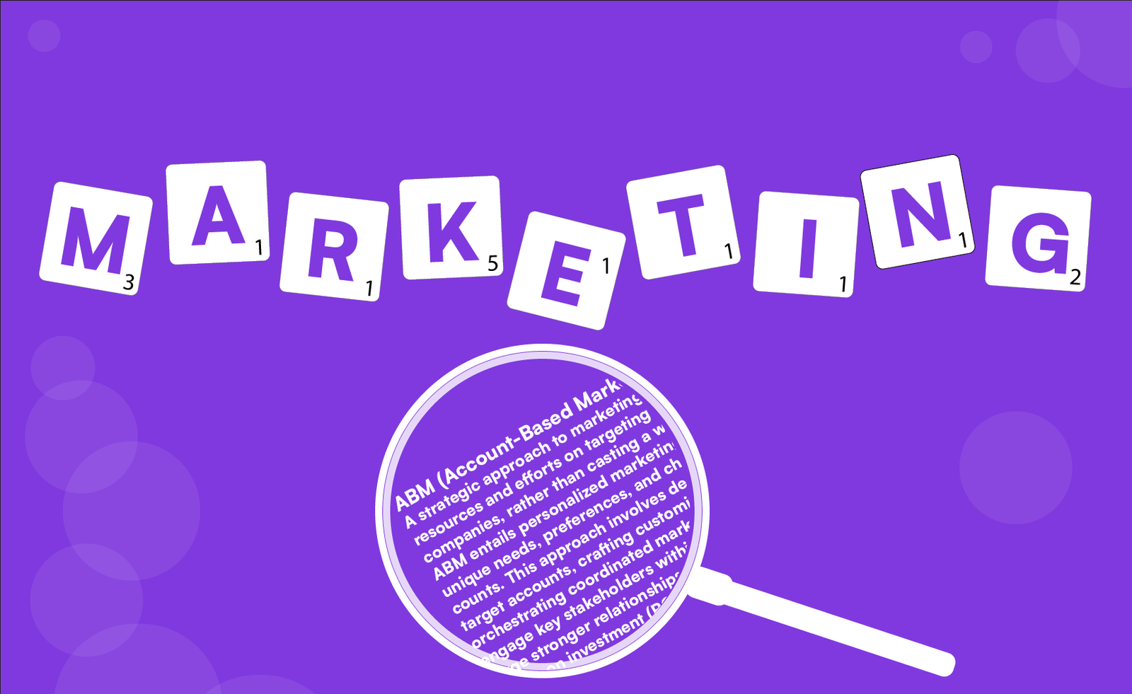 Contact - ProspectBase