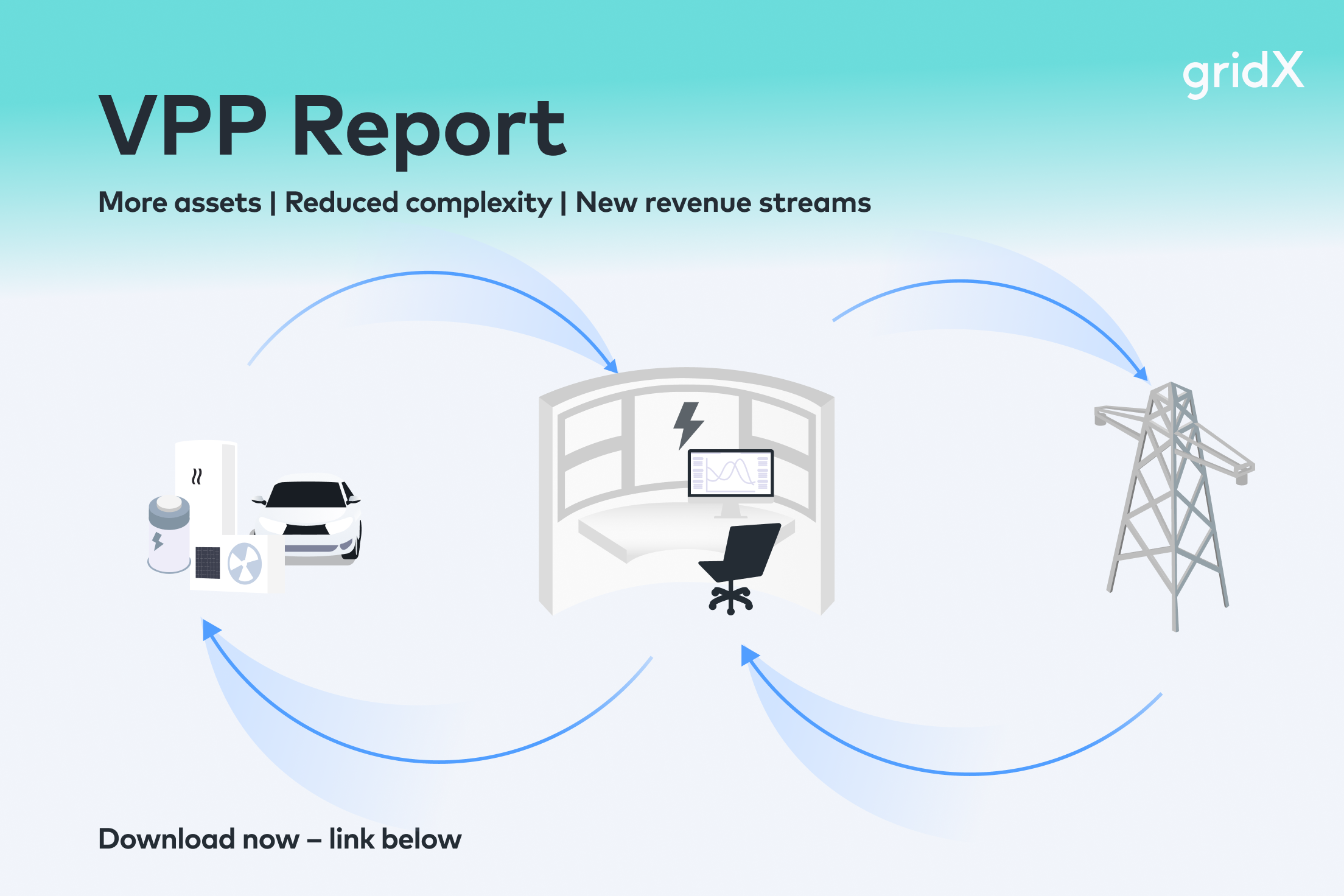 The rise of Virtual Power Plants (VPPs)