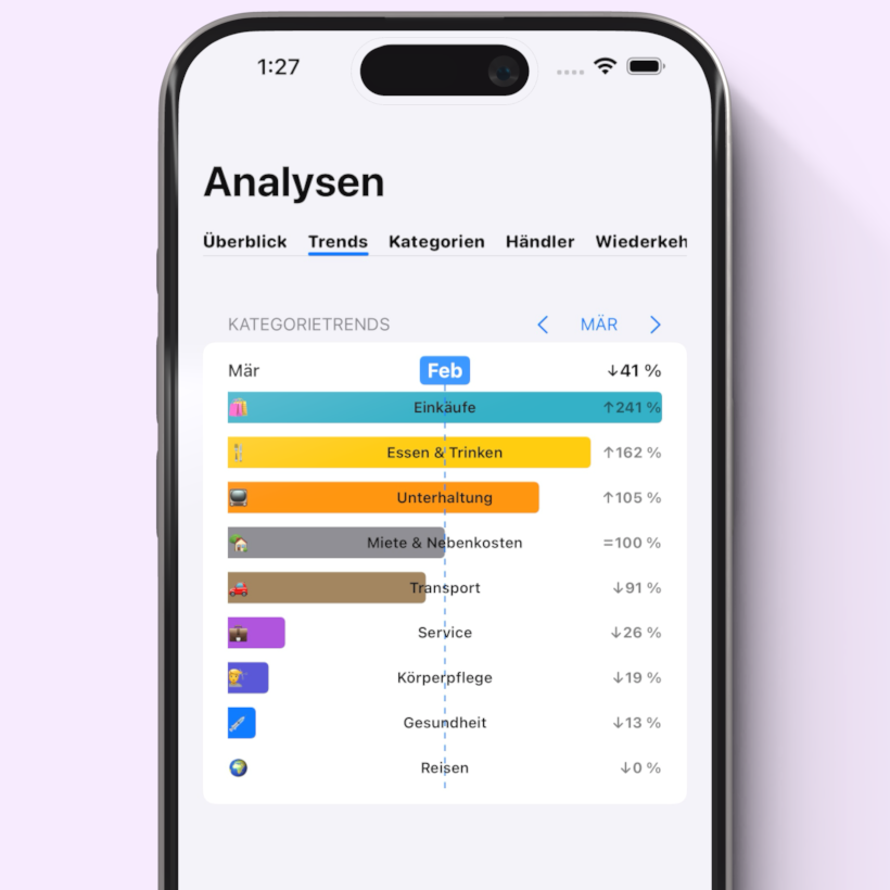 Smart Money App Revolutioniere dein Finanzmanagement