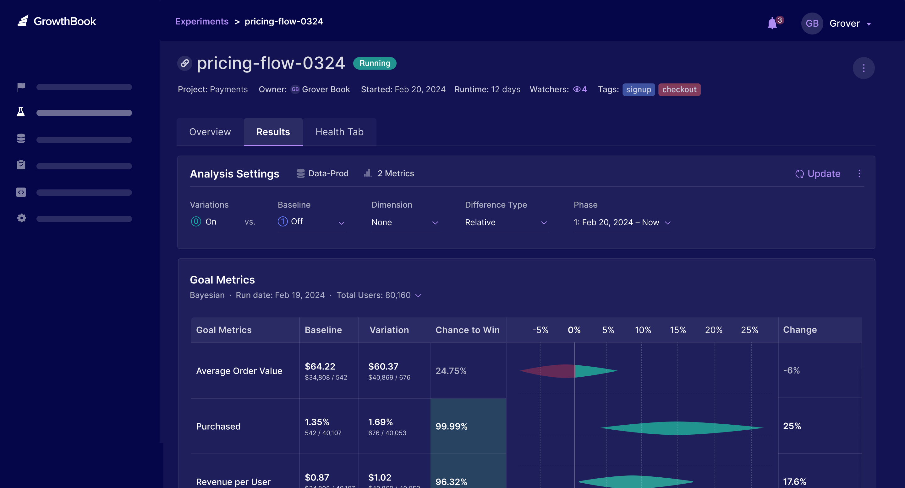 GrowthBook - Open Source Feature Flags and A/B Tests