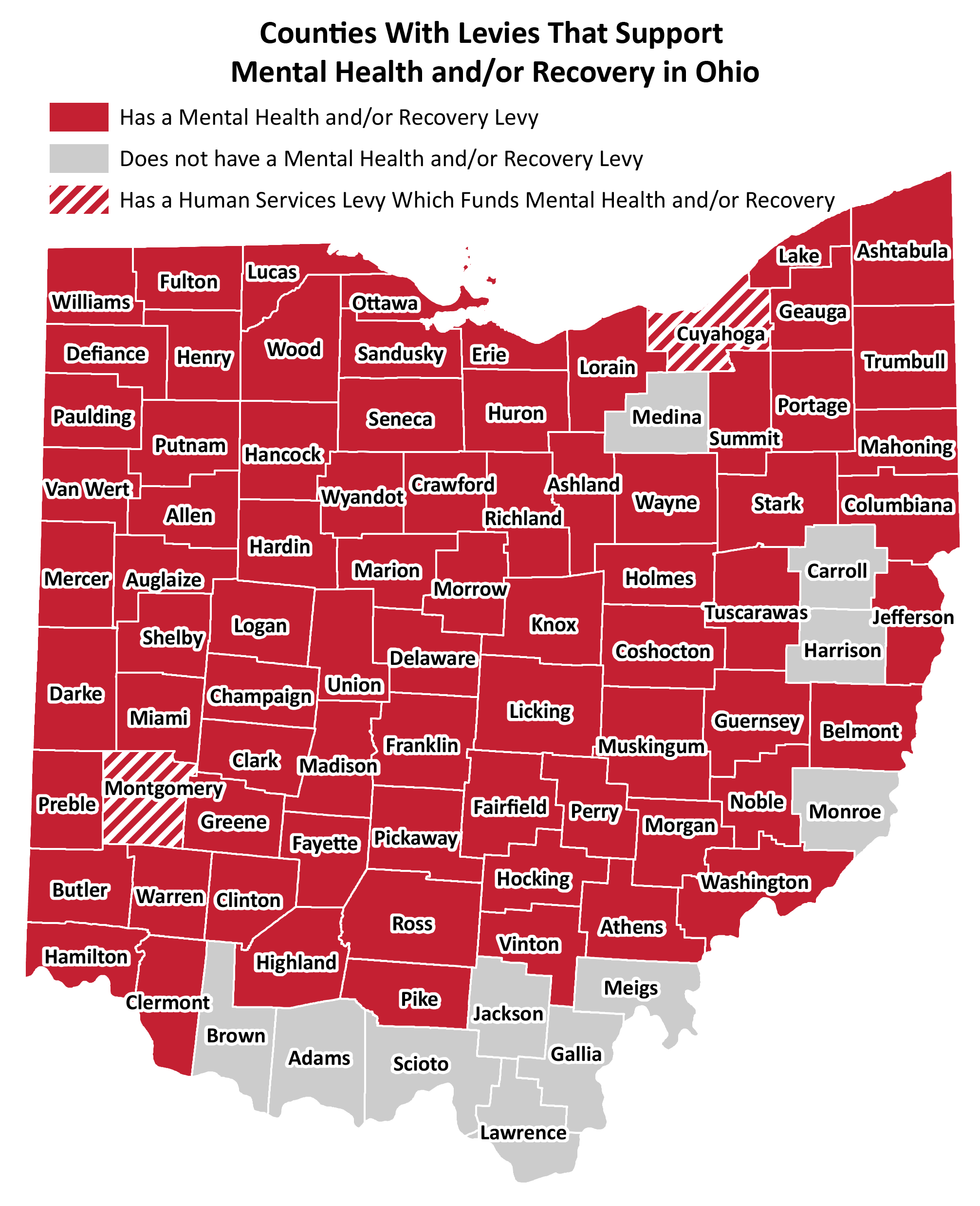 Tippecanoe County Property Taxes: The CRISIS!