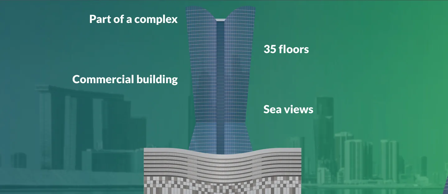 Omega Tower by Mismak Properties in the City of Lights, Al Reem Island