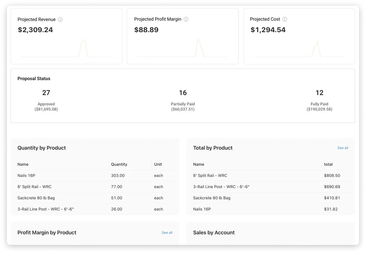 Enhance Security Planning with ArcSite: Strategic Site Analysis Tools