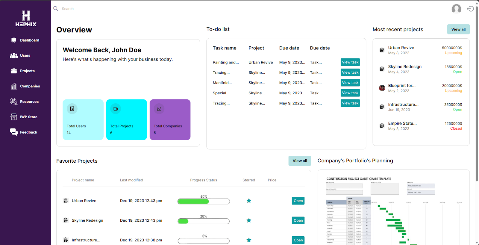 Digital construction project management Hephix overview interface