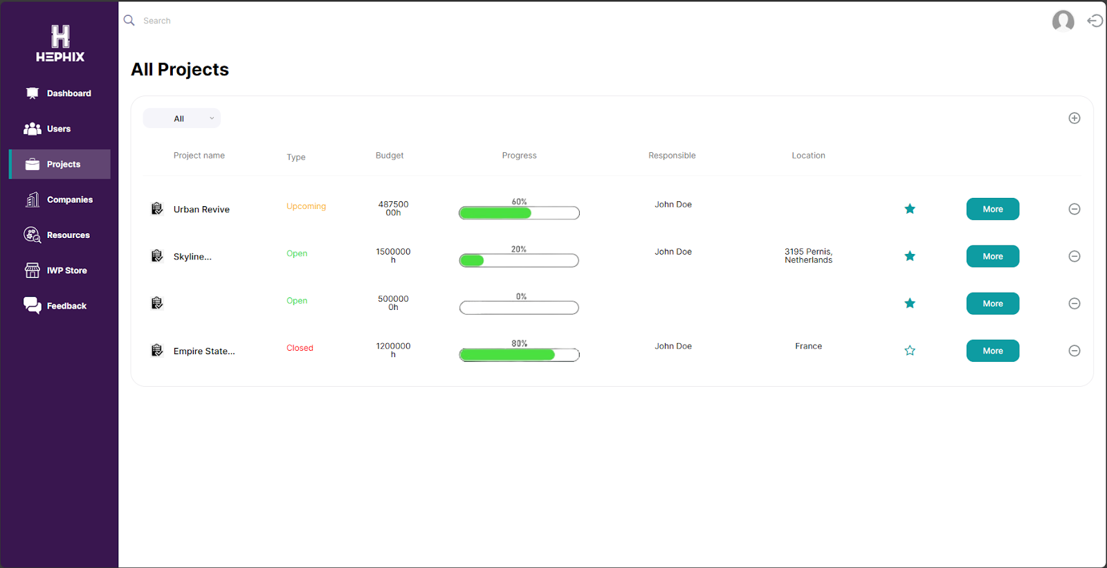 Digital construction project management Hephix projects interface