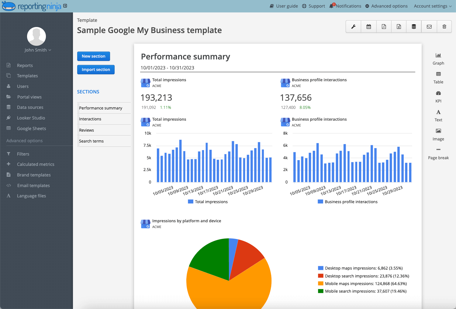 Google My Business Reporting Tool Free Trial Reporting Ninja