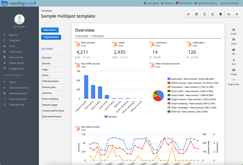 Hubspot Reporting Tool Free Trial Reporting Ninja Hubspot Reporting Tool Free Trial Reporting Ninja