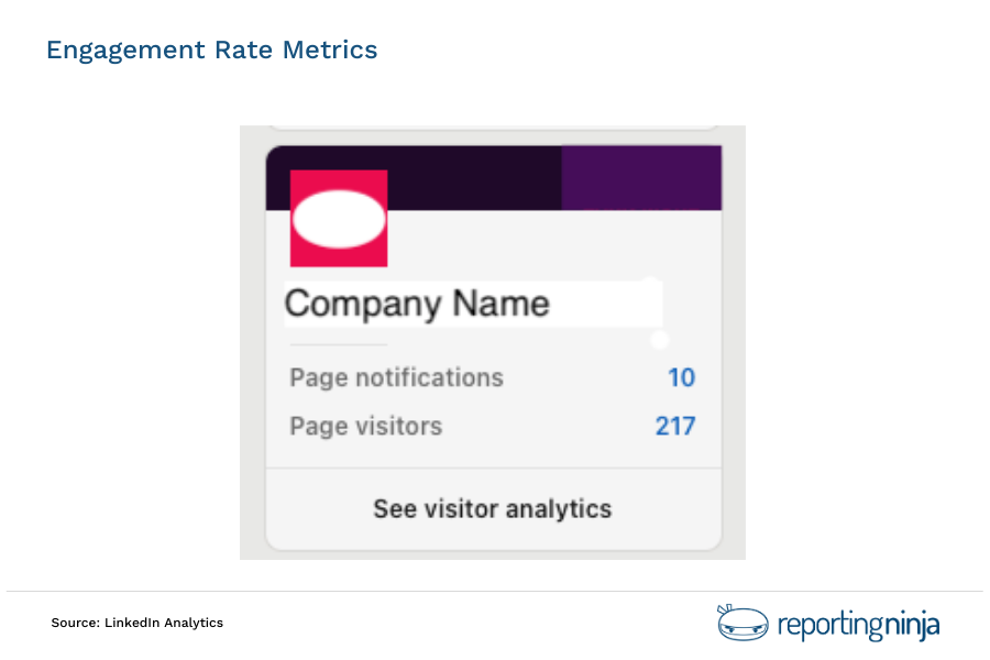 Engagement Rate Metrics