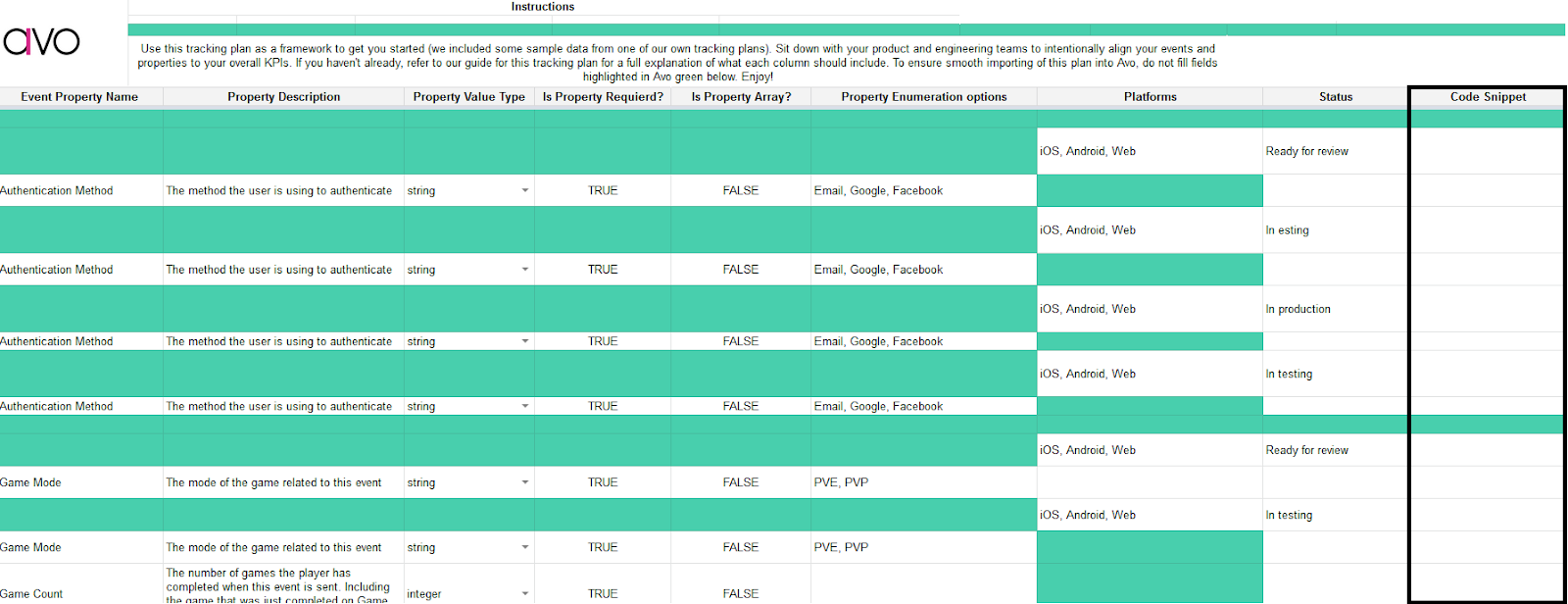 Avo’s Ultimate Tracking Plan Template (w/ Downloadable Worksheet)