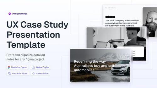 Best UX/UI Design Courses Online: Designership