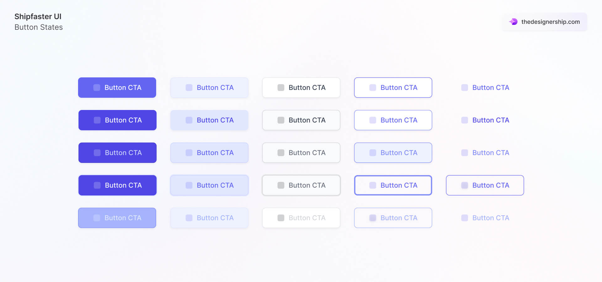 UI Design Patterns You Need to Know for Modern Interfaces