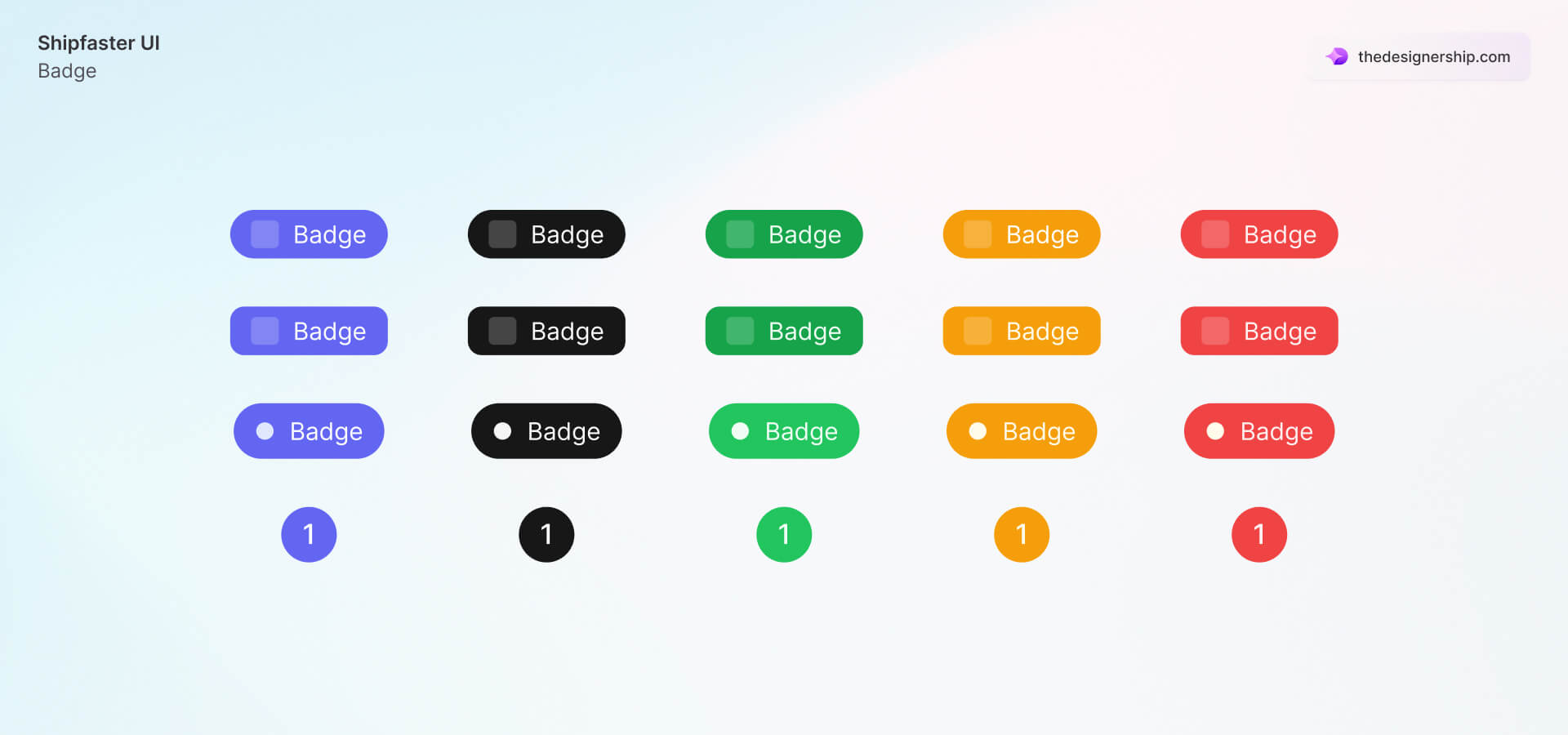 UI Design Patterns You Need to Know for Modern Interfaces