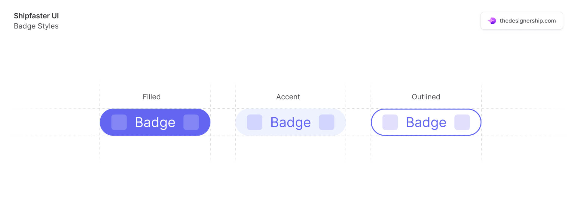 UI Design Patterns You Need to Know for Modern Interfaces