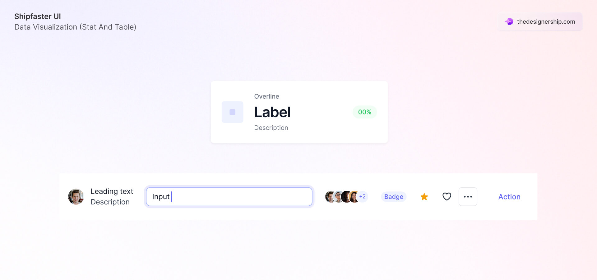 UI Design Patterns You Need to Know for Modern Interfaces