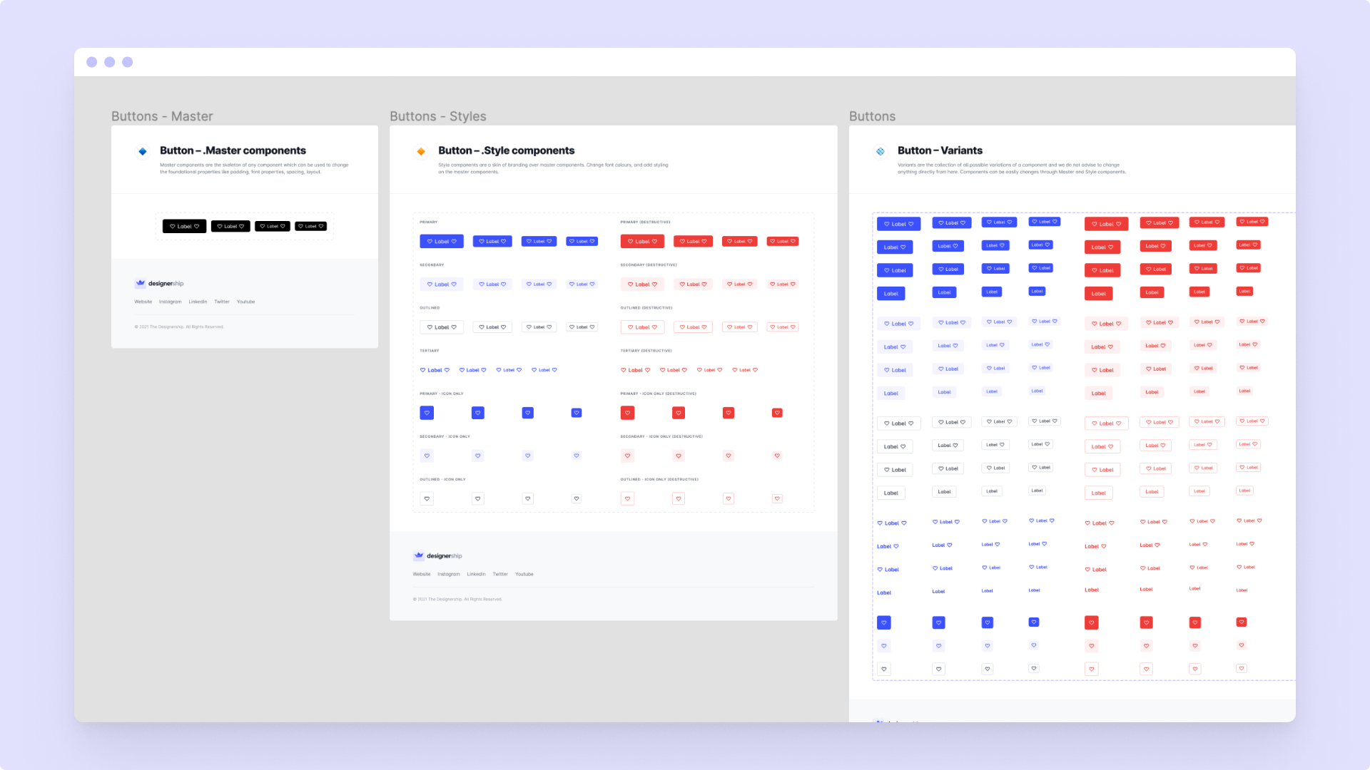 30 Best Figma Design Systems & UI Kits (2024 Edition) - The Designership