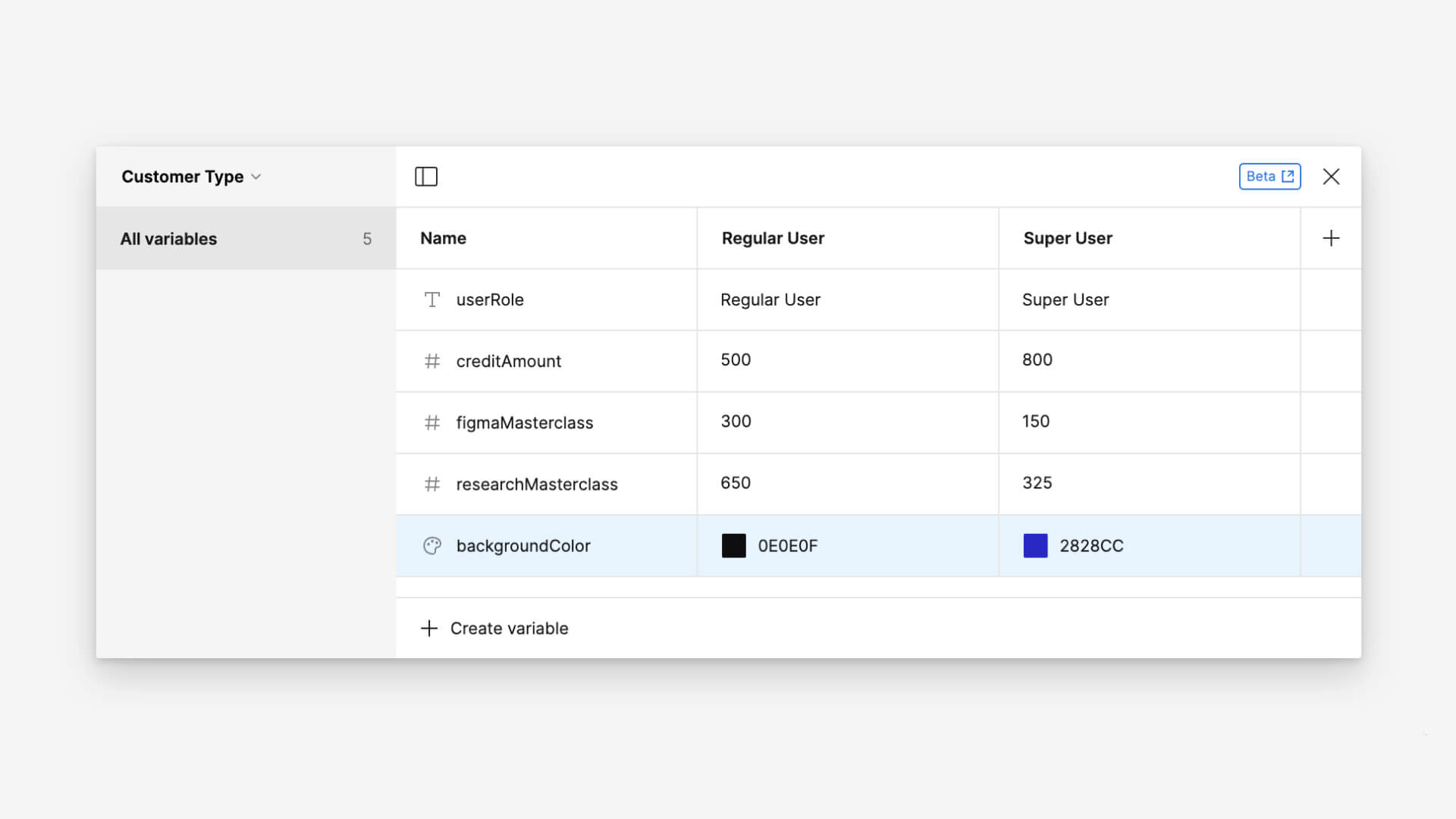 Figma Variables Sample