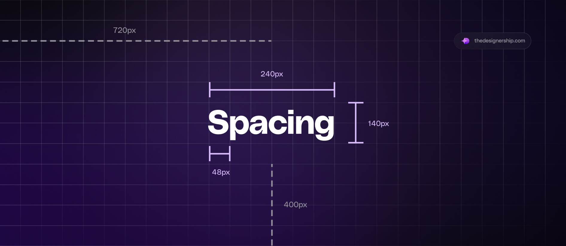 The 4-Point Grid System: Mastering Spacing in UI Design