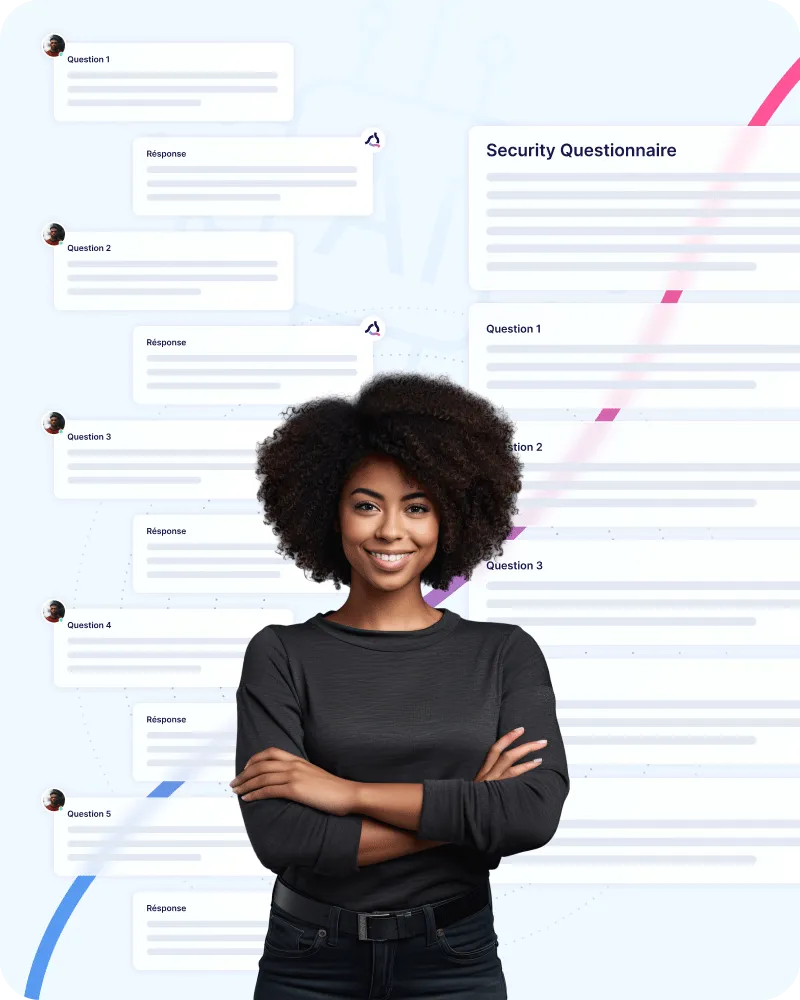 Les outils d'IA Qontrol réponde à toutes les questions Cyber