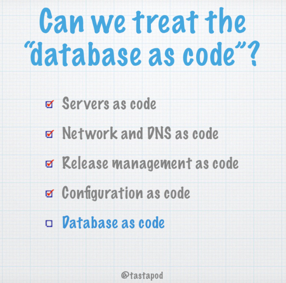 Database as code: The foundation of database DevOps | Database change ...