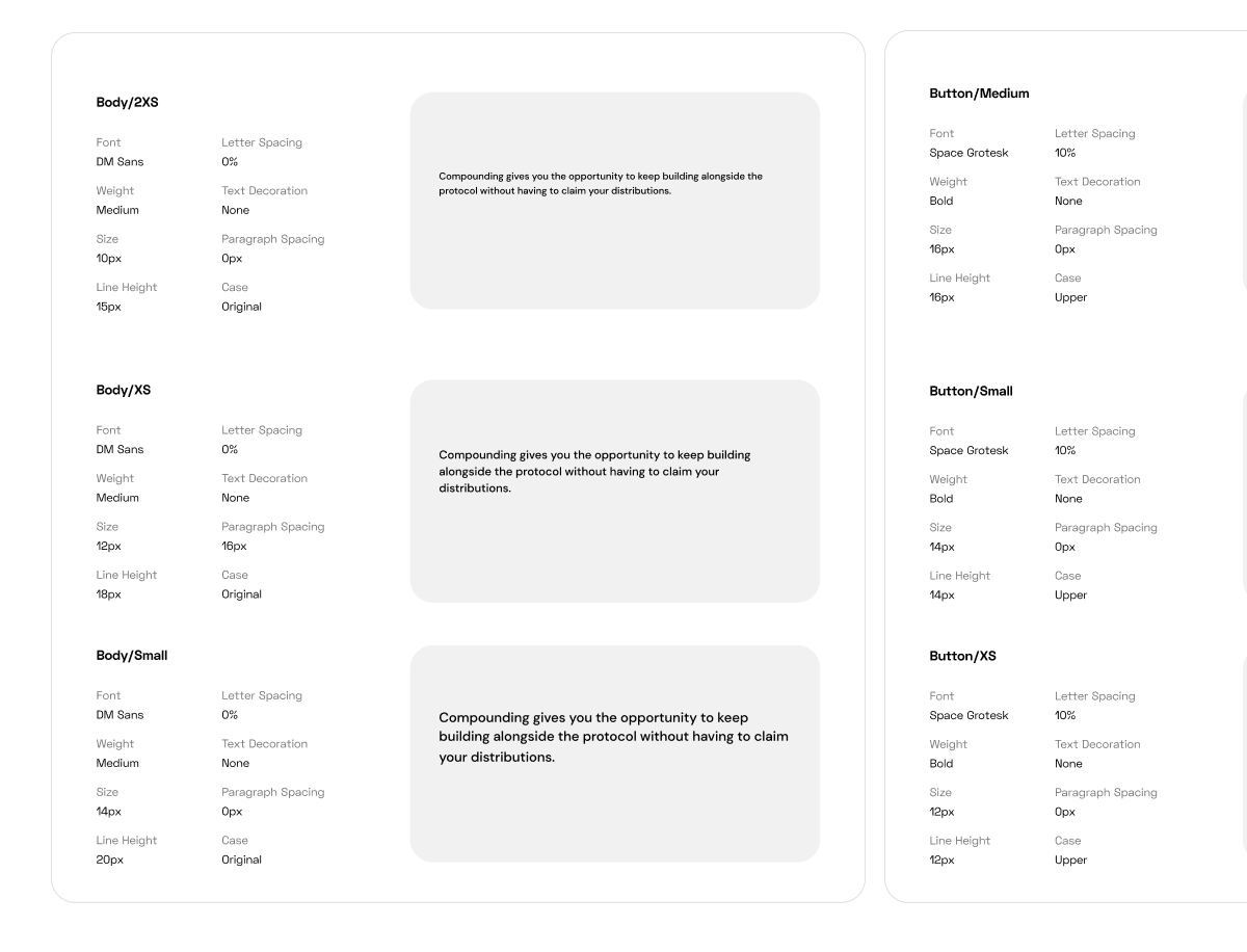 Establishing a Visual Language: Typography | Design Systems