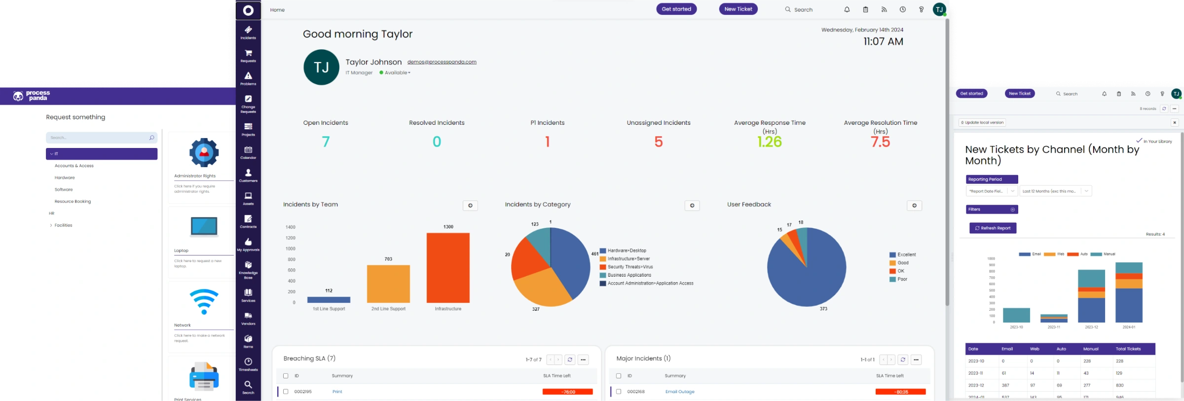 Solutions | Process Panda