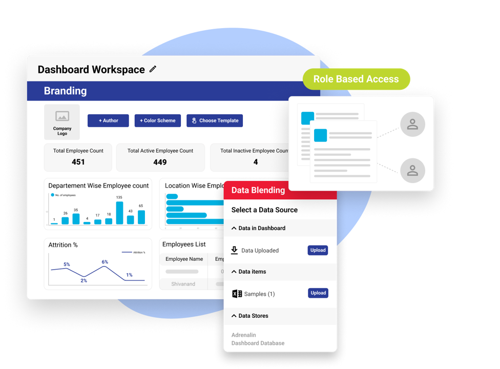 Interactive Performance Sample MAX Insights | Interactive Performance Dashboards