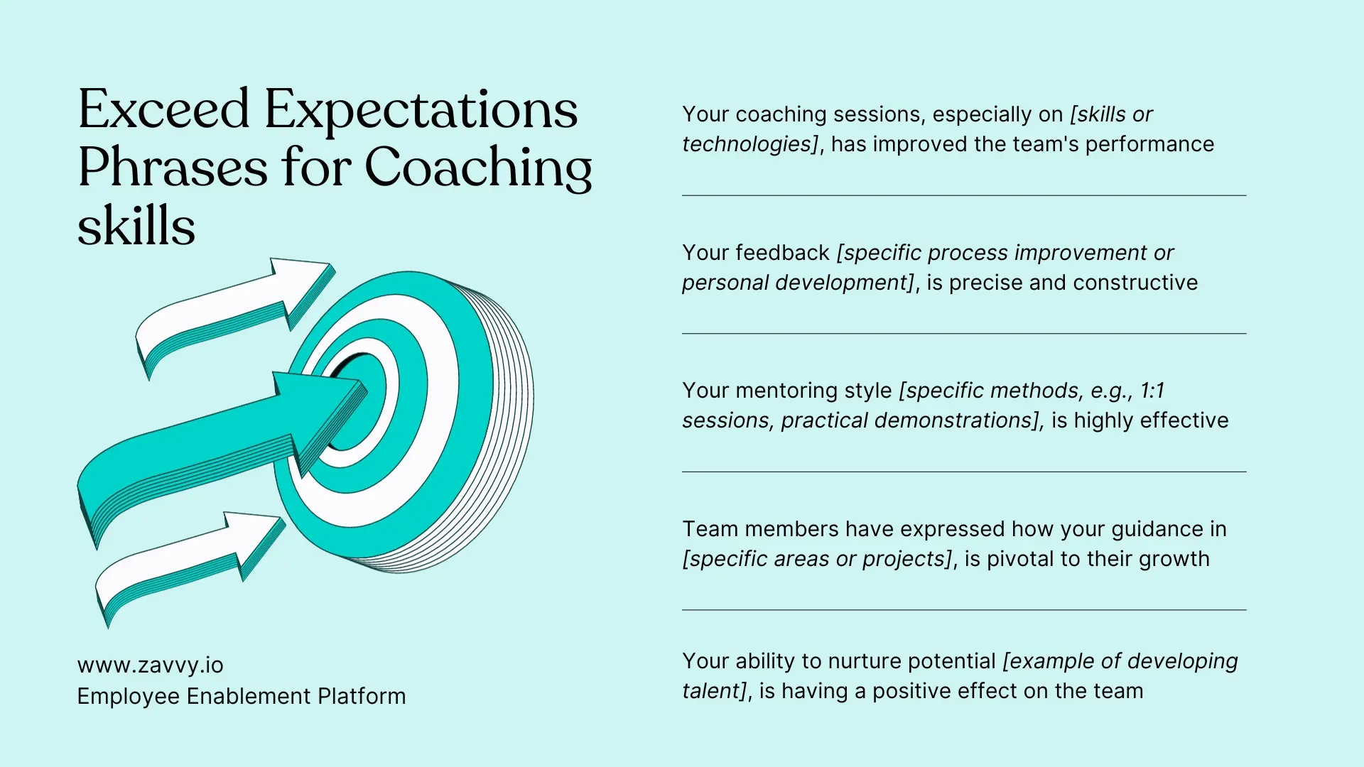 40+ Exceed Expectations Performance Review Examples: Evaluate and ...