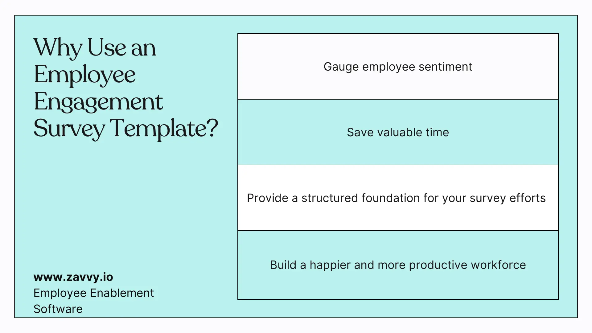 Why Use an Employee Engagement Survey Template?