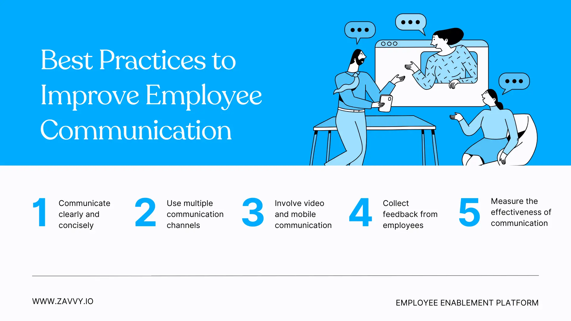 5 Best practices to improve employee communication