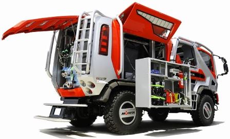 Kleinserien aus Kunststoff für Sonderfahrzeuge