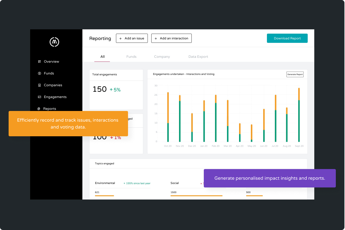 Ravi Java | Product & UX/UI Designer | London, UK